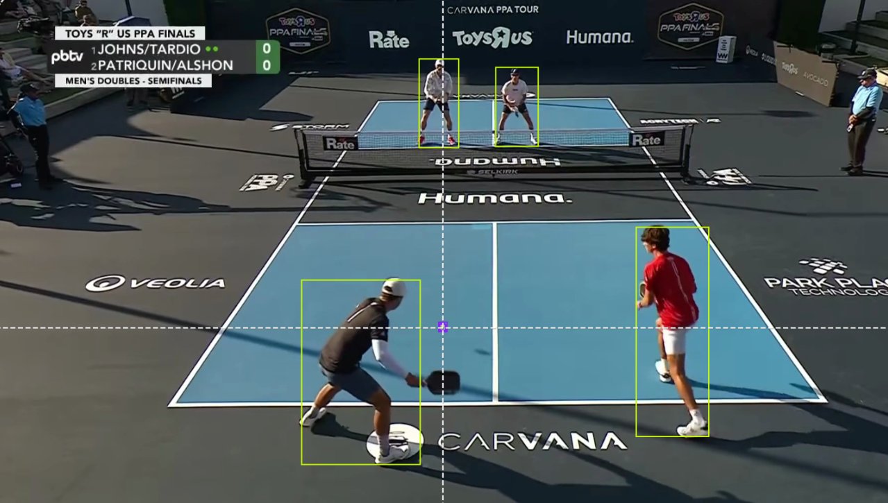 Multi-angle detection